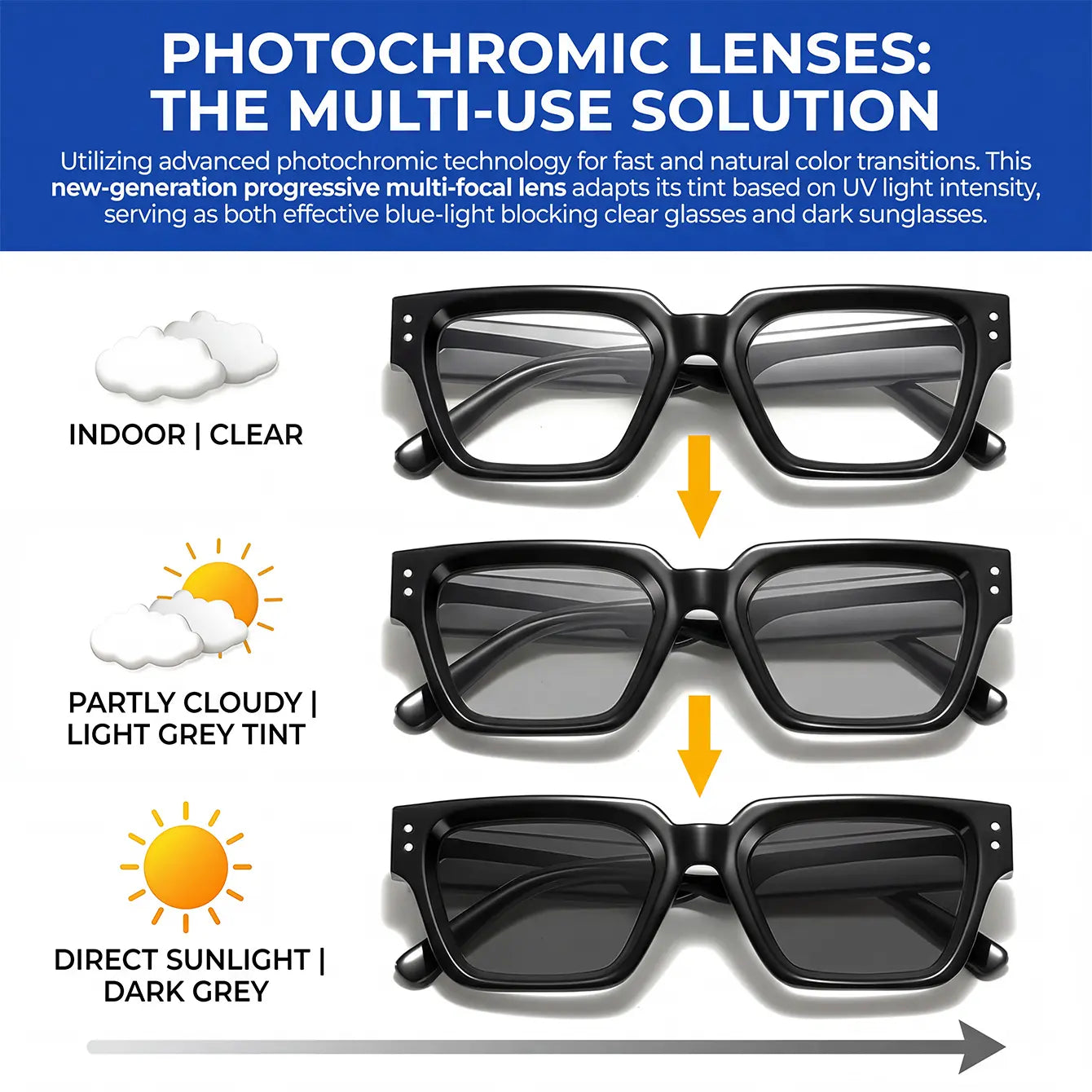 Original Design, Anti-Blue Light, Tinted Sunglasses with a Small Frame, Stylish and Trendy High-Quality Sunglasses Suitable for Both Men and Women, UV Protection and Sun Protection.